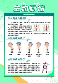 主动脉瘤展板
