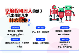 乐高海报