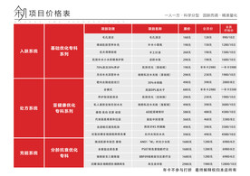 美容店价格牌