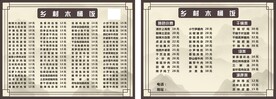菜单餐垫纸