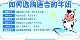 选购牛奶