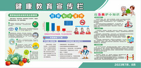 夏季健康教育宣传栏