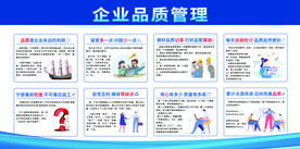 企业品质管理