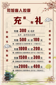 充值有礼