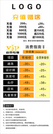 美发价目表