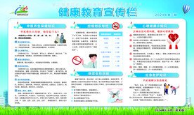 2024年第三期健康教育宣传栏