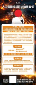 职业规划人生海报