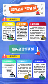 防范诈骗