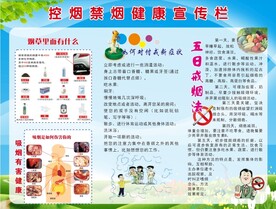 控烟 禁烟 健康教育宣传栏