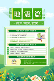 防灾减灾