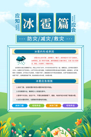 防灾减灾