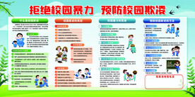拒绝校园暴力  防欺凌