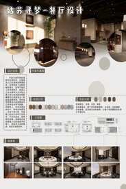 毕业作品展板