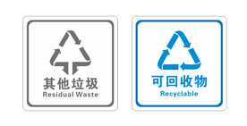垃圾分类  可回收物