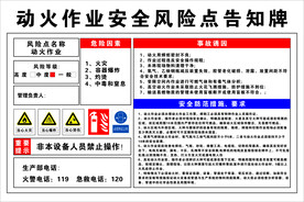 动火作业安全风险点告知牌