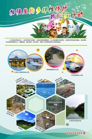 加强生物多样性保护 我们在行动