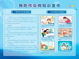 预防传染病知识宣传