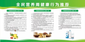 全民营养周健康行为推荐
