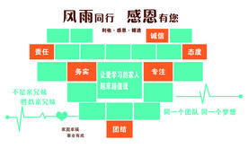 爱心照片墙