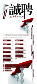 诚聘