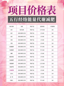 美容项目价格表