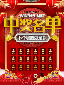 获奖名单