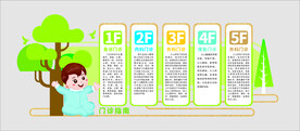 儿童医院文化墙背景墙