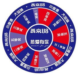 抽奖大转盘