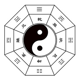 八卦