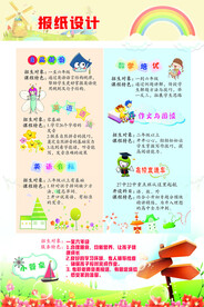 报纸海报 