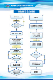 展板模板