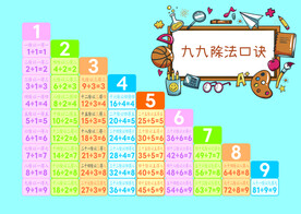 九九除法表