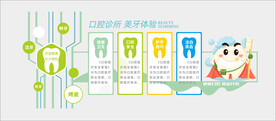 口腔医院文化墙背景墙