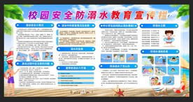 防溺水展板