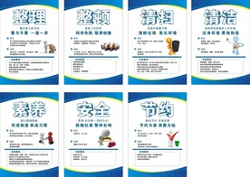 7S管理标语