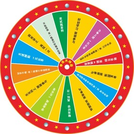 幸运大转盘