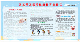 健康教育宣教栏 