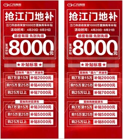 地方置换购车补贴
