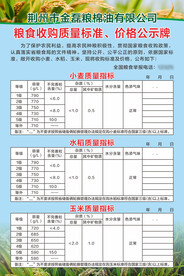 粮棉油