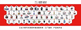 汽配服务商