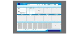 项目经理重点工作一览表