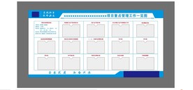 项目重点工作一览表