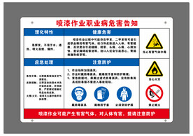 喷漆作业安全警示牌