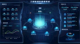 数据可视化