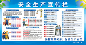 安全生产宣传展板