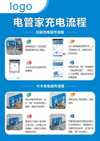 电管家充电流程
