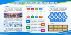 蓝色展板公司设计