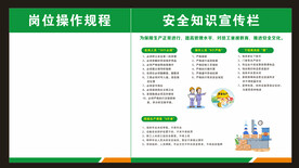 安全知识宣传栏