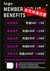 会员充值优惠