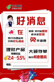 邮政海报